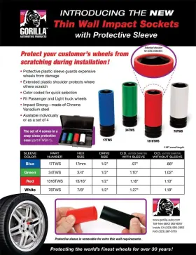 34tws Gorilla Automotive Lug Nut Installation Tool