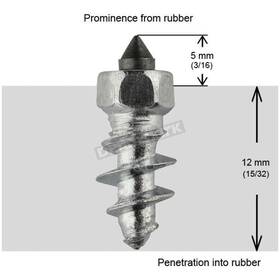 Igrip St-15200r 5/8 Inch - 15mm Standard Screw Studs
