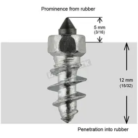 St-15200r Igrip 5/8 Inch - 15mm Standard Screw Studs