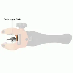 Rtc60b S.u.r.&r. Tc60b Tc60 Replacement Cutting Blade For Automatic Ratcheting
