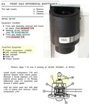 Kent-moore J34502 Clutch Pack Extractor Compressor Tool For Front Axle Diff Open. Price: $35.00.