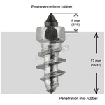 Igrip 5/8 In. 15MM Standard Screw Studs ST-15200R New. Price: $162.86.