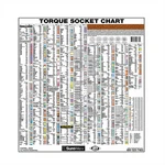 American Forge & Foundry Aff - 28" 32" Torque Socket Extension Chart New. Price: $47.47.