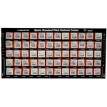 Dorman 025-075 Dealer Pack Assortment-class 8.8 New. Price: $606.04.