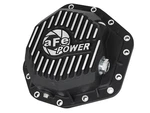 Afe Filters 46-70352 Pro Series Differential Cover New. Price: $444.76.
