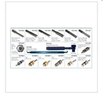Santech Valve Core Bit Driver Set With Palm Handle Ratchet - MT1625 By Omega New. Price: $49.99.