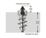 Igrip ST-15200R 5/8"-15MM Std Screw Studs Qty New. Price: $164.92.