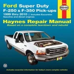 Wincraft 36060 Technical Repair Manual By Haynes, J.j. Acceptable. Price: $15.92.