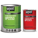 U-pol 2253 & 2323 2K Gray High Build Urethane Primer Kit Gallon New. Price: $85.09.