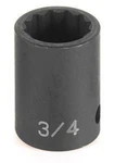 Grey Pneumatic 3156R Drive X 1-3/4" Standard 12 Point Socket New. Price: $52.07.