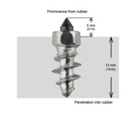Igrip 5/8"-15MM Std Screw Studs Qty ST-15200R New. Price: $165.98.