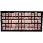 Dorman 025-075 Dealer Pack Assortment Class 8.8 New. Price: $846.38.