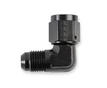 Earls Plumbing AT921110ERL Ano-tuff Adapter Special Purpose Hydraulic Coupling New. Price: $48.22.