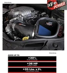 Afe Power Carbon Fiber Track Series Cold Air Intake Kit With PRO5R Filter New. Price: $877.80.