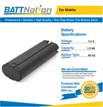 7.2V 1.5AH Nicd Battery For Makita 7000 7002 7033 191679-9 192532-2 192695-4 New. Price: $18.54.
