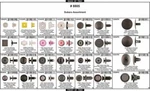 Disco Skid Plate Fastener Assortment 420 Pc 8805 New. Price: $226.16.